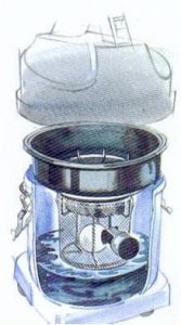 Nasssauger WV 570 (Wassersauger)